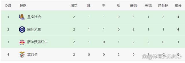 毛片在线观看地址